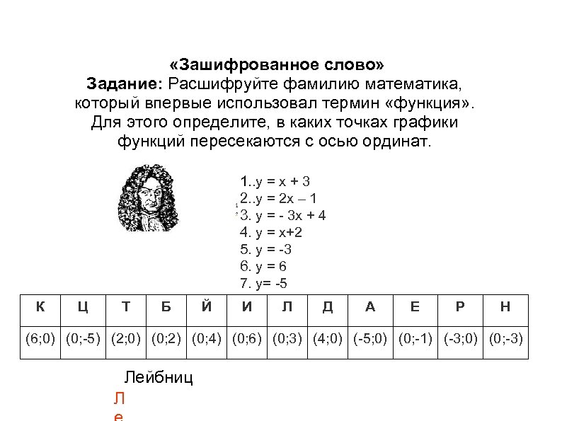 Зашифрованное слово хамстер комбат