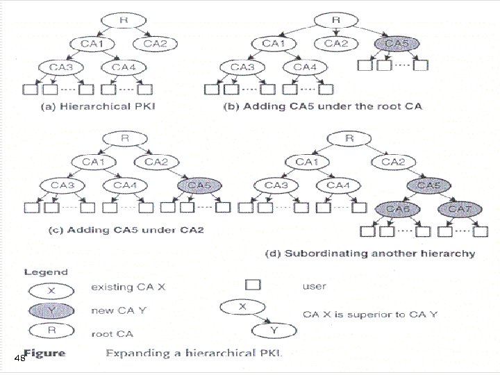  ﻣﺮﻛﺰ ﺍﻣﻨﺒﺖ ﺷﺒﻜﻪ ﺷﺮﻳﻒ 84 