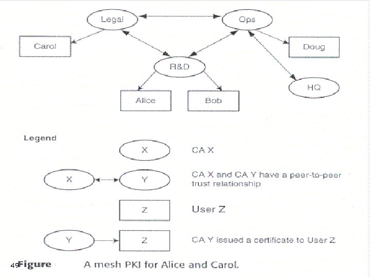  ﻣﺮﻛﺰ ﺍﻣﻨﺒﺖ ﺷﺒﻜﻪ ﺷﺮﻳﻒ 94 