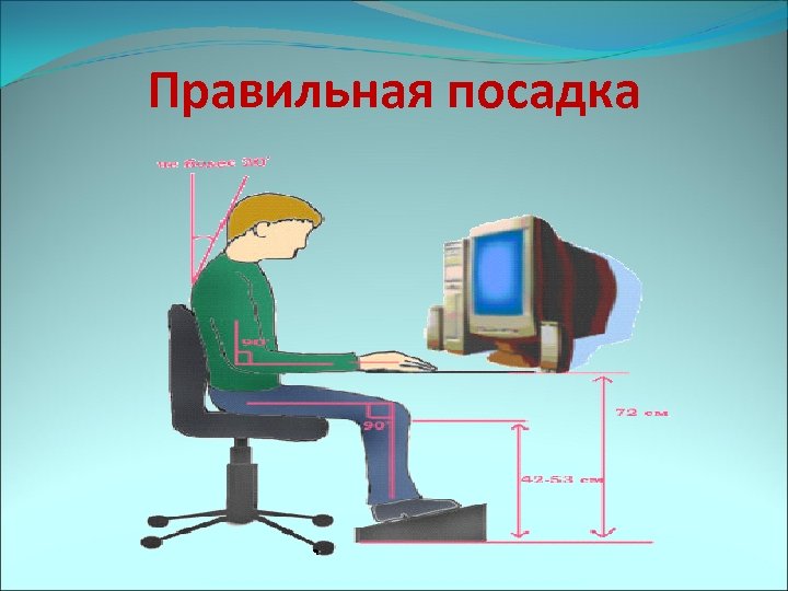 Правильная посадка 