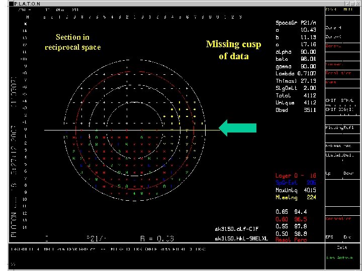 Section in reciprocal space Missing cusp of data 