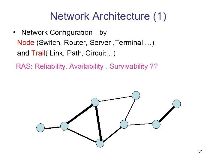 Network Architecture (1) • Network Configuration 　by Node (Switch, Router, Server , Terminal …)