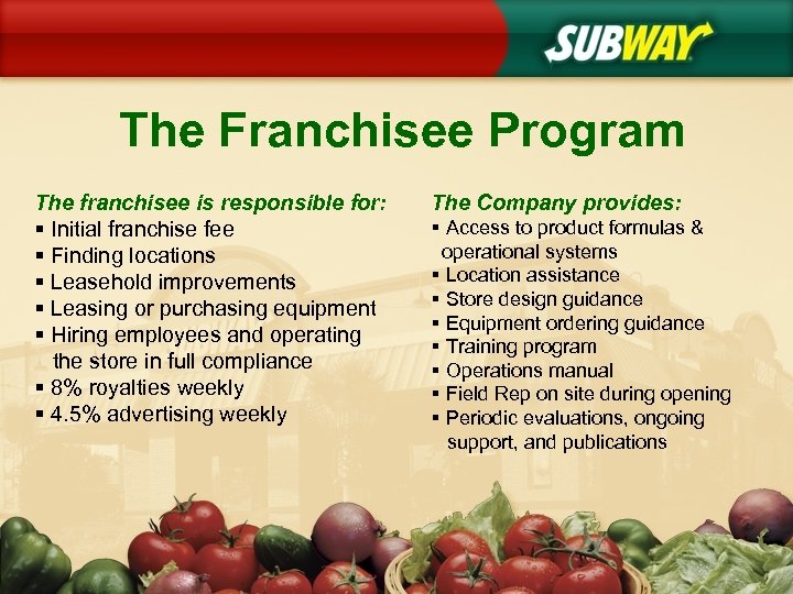 The Franchisee Program The franchisee is responsible for: § Initial franchise fee § Finding