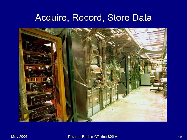 Acquire, Record, Store Data May 2006 David J. Ritchie: CD-doc-800 -v 1 16 