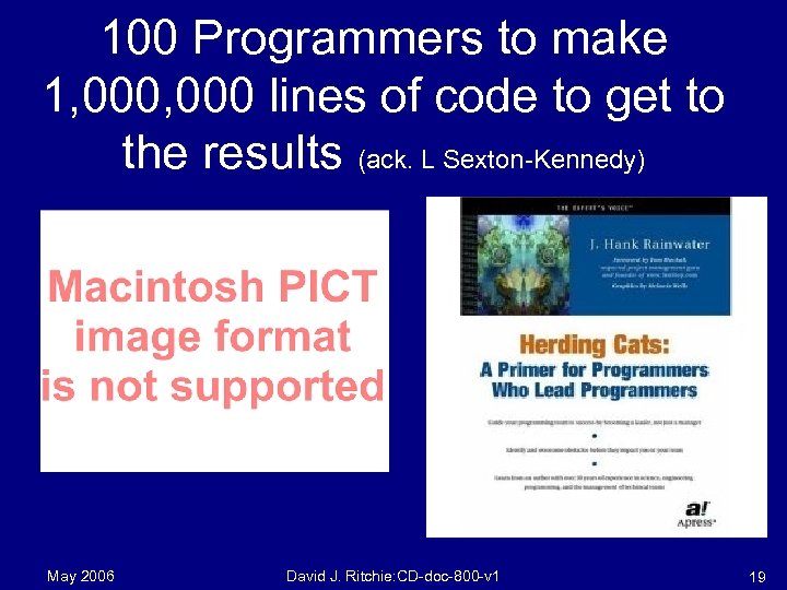 100 Programmers to make 1, 000 lines of code to get to the results