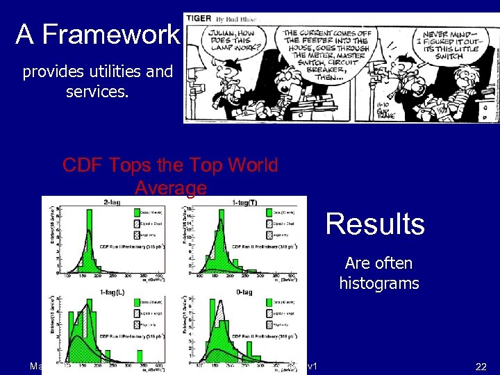 A Framework provides utilities and services. CDF Tops the Top World Average Results Are