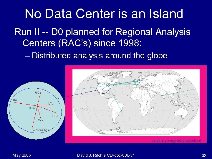 No Data Center is an Island Run II -- D 0 planned for Regional