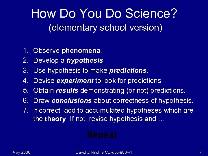 How Do You Do Science? (elementary school version) 1. 2. 3. 4. 5. 6.