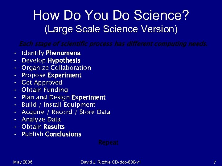 How Do You Do Science? (Large Scale Science Version) • • • Each stage