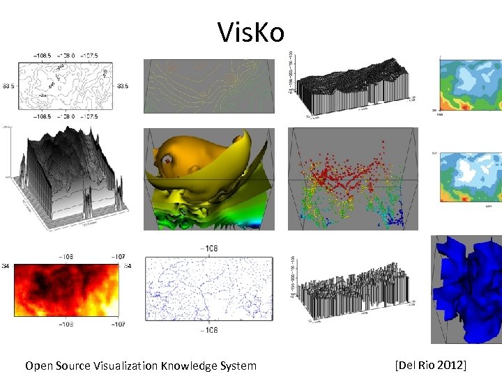 Vis. Ko Open Source Visualization Knowledge System [Del Rio 2012] 