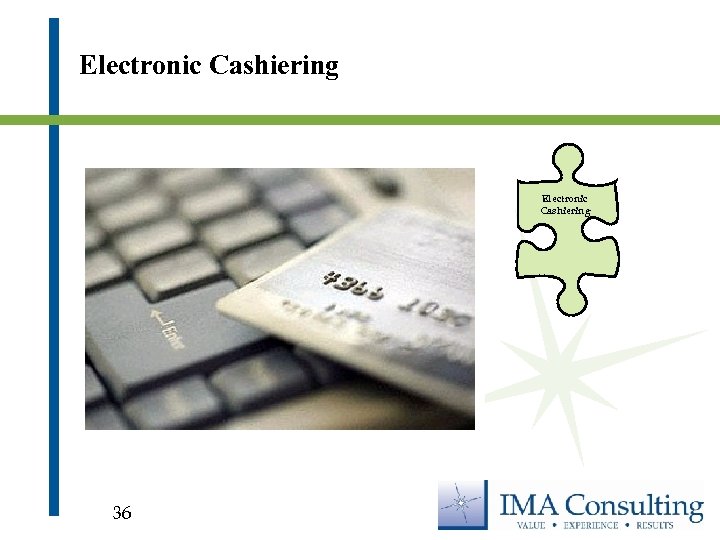 Electronic Cashiering 36 