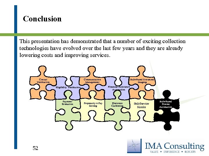 Conclusion This presentation has demonstrated that a number of exciting collection technologies have evolved