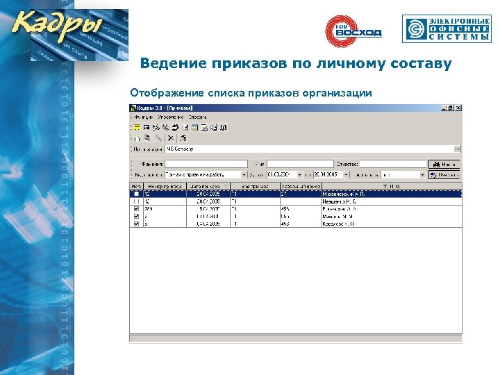 Ведение приказов по личному составу Отображение списка приказов организации 