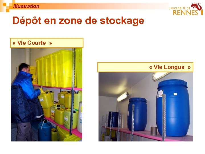 Illustration Dépôt en zone de stockage « Vie Courte » « Vie Longue »