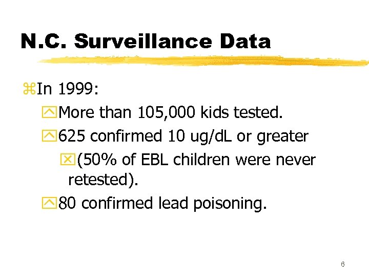 N. C. Surveillance Data z. In 1999: y. More than 105, 000 kids tested.
