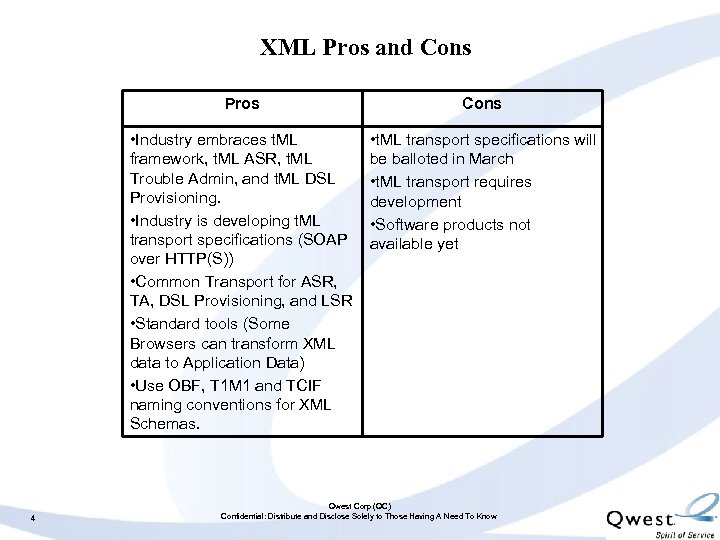 XML Pros and Cons Pros • Industry embraces t. ML framework, t. ML ASR,