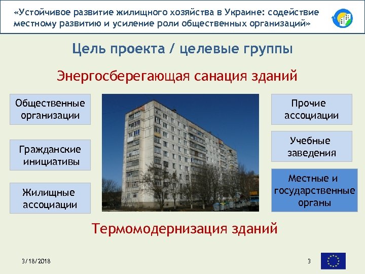  «Устойчивое развитие жилищного хозяйства в Украине: содействие местному развитию и усиление роли общественных