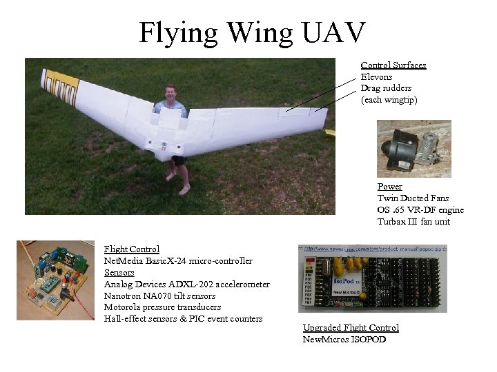 Flying Wing UAV Control Surfaces Elevons Drag rudders (each wingtip) Power Twin Ducted Fans