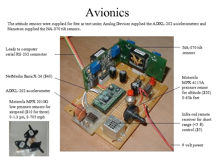 Avionics The attitude sensors were supplied for free as test units; Analog Devices supplied