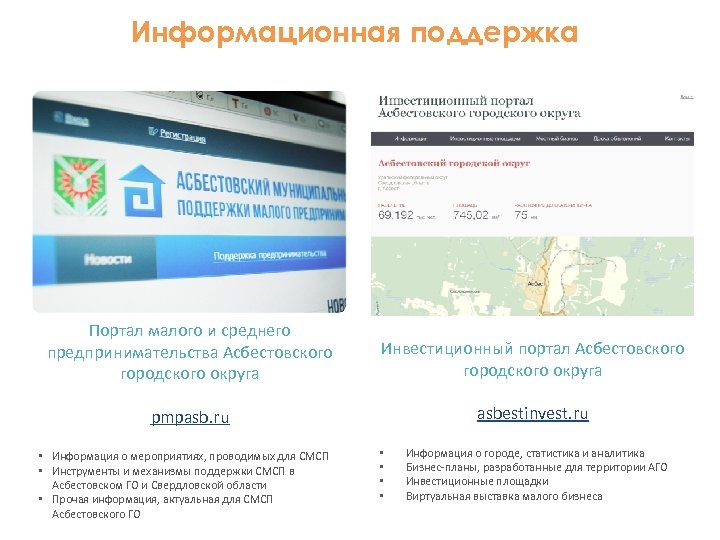 Информационная поддержка Портал малого и среднего предпринимательства Асбестовского городского округа Инвестиционный портал Асбестовского городского