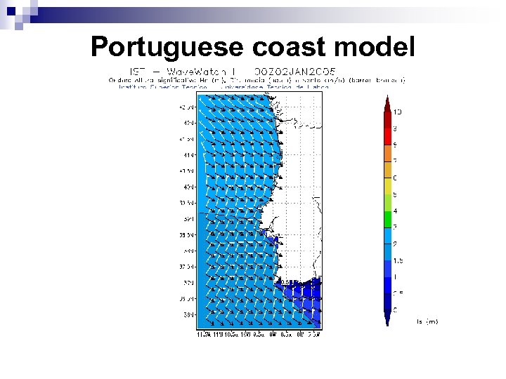 Portuguese coast model 