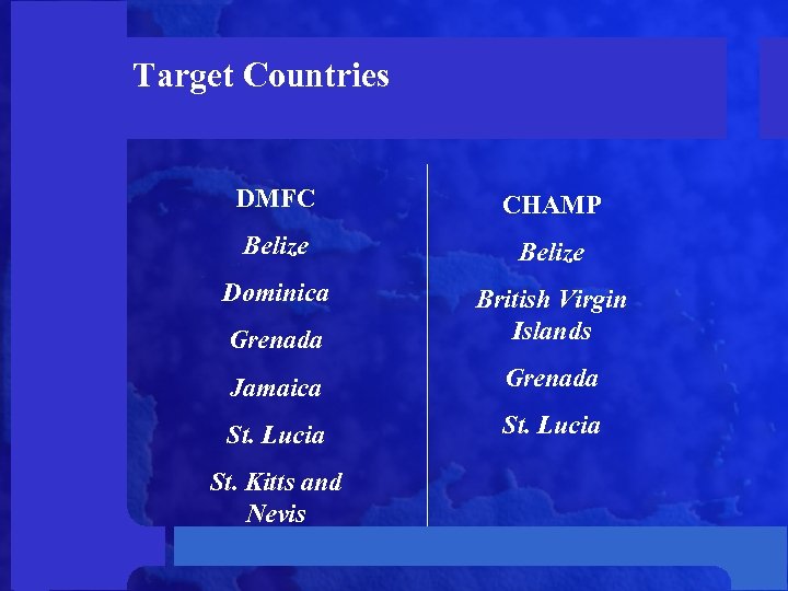Target Countries DMFC CHAMP Belize Dominica Grenada British Virgin Islands Jamaica Grenada St. Lucia