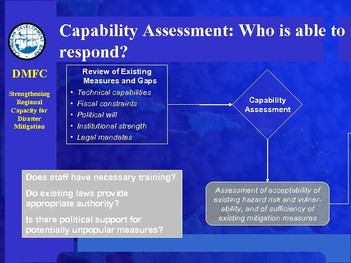 Capability Assessment: Who is able to respond? DMFC Strengthening Regional Capacity for Disaster Mitigation