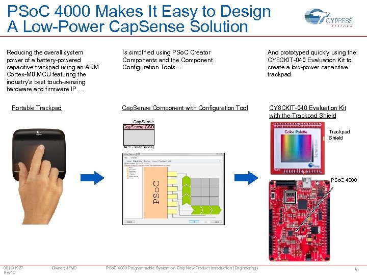 PSo. C 4000 Makes It Easy to Design A Low-Power Cap. Sense Solution Reducing