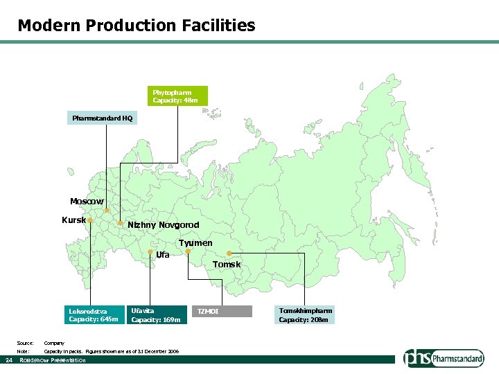 Modern Production Facilities Phytopharm Capacity: 48 m Pharmstandard HQ Moscow Kursk Nizhny Novgorod Tyumen