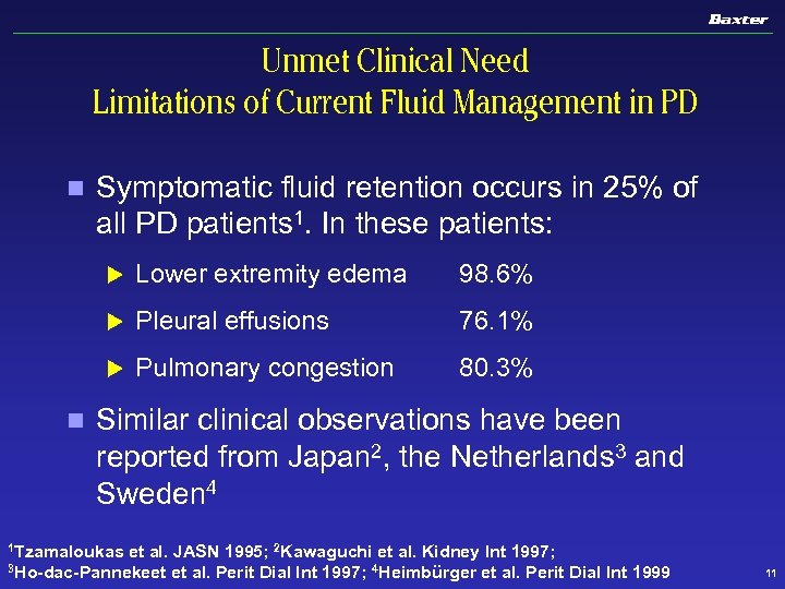 Unmet Clinical Need Limitations of Current Fluid Management in PD n Symptomatic fluid retention