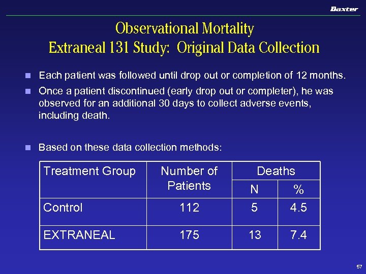 Observational Mortality Extraneal 131 Study: Original Data Collection n Each patient was followed until