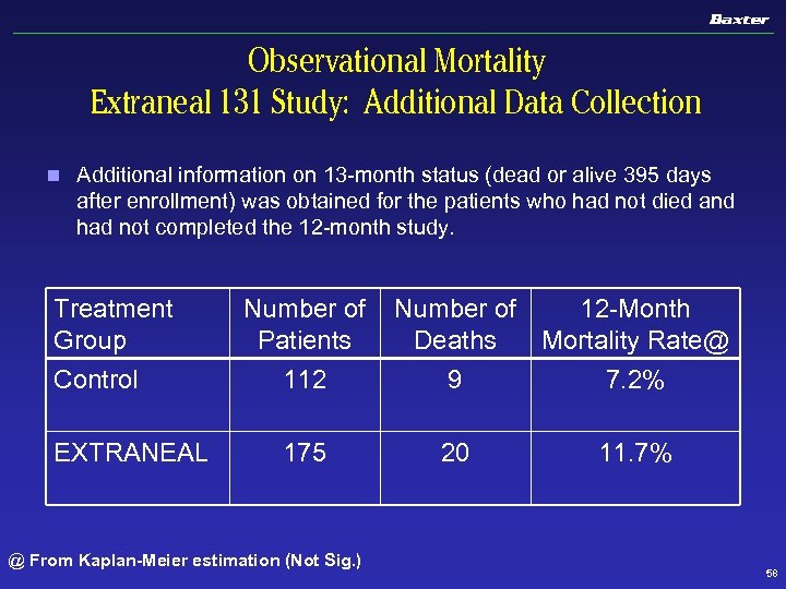 Observational Mortality Extraneal 131 Study: Additional Data Collection n Additional information on 13 -month