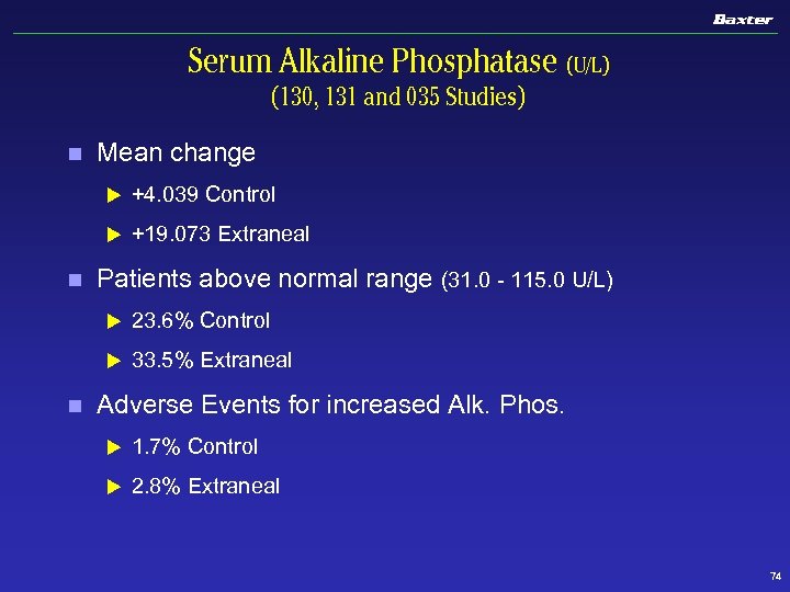 Serum Alkaline Phosphatase (U/L) (130, 131 and 035 Studies) n Mean change u u