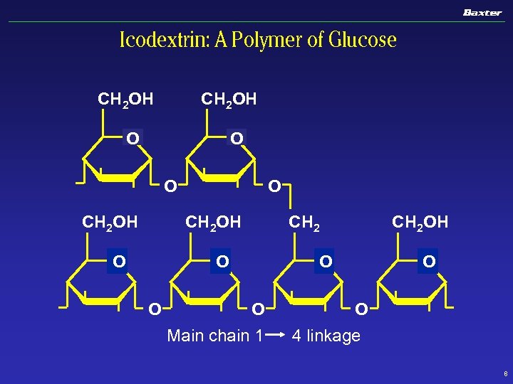 Icodextrin: A Polymer of Glucose CH 2 OH O O O CH 2 OH