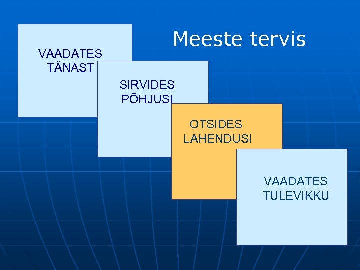 VAADATES TÄNAST Meeste tervis SIRVIDES PÕHJUSI OTSIDES LAHENDUSI VAADATES TULEVIKKU 