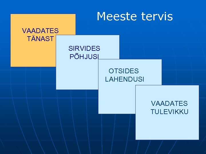 Meeste tervis VAADATES TÄNAST SIRVIDES PÕHJUSI OTSIDES LAHENDUSI VAADATES TULEVIKKU 