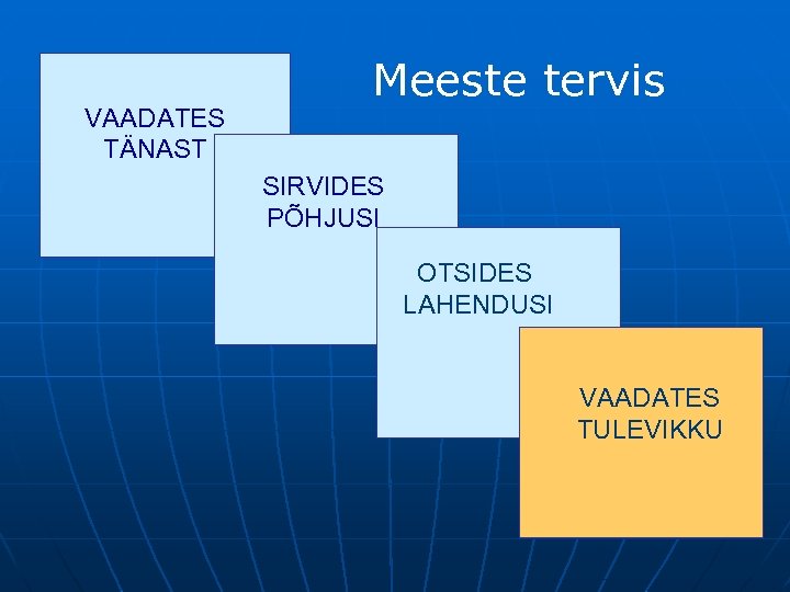 VAADATES TÄNAST Meeste tervis SIRVIDES PÕHJUSI OTSIDES LAHENDUSI VAADATES TULEVIKKU 