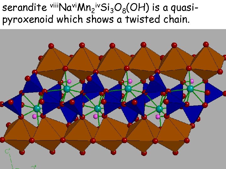 serandite viii. Navi. Mn 2 iv. Si 3 O 8(OH) is a quasipyroxenoid which