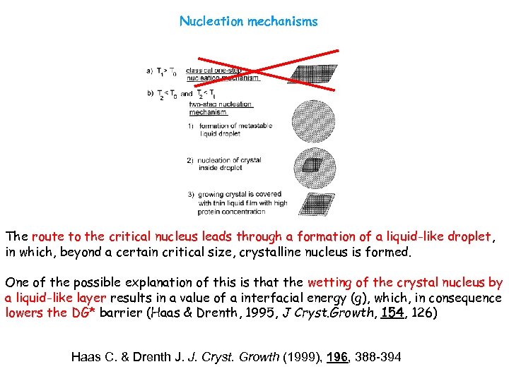 Nucleation mechanisms The route to the critical nucleus leads through a formation of a