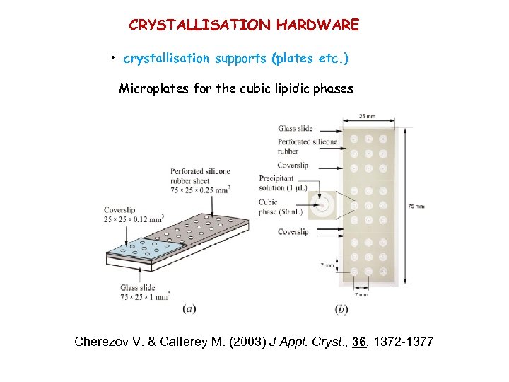 CRYSTALLISATION HARDWARE • crystallisation supports (plates etc. ) Microplates for the cubic lipidic phases