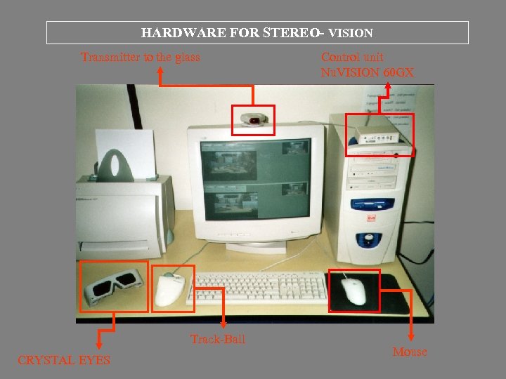 HARDWARE FOR STEREO- VISION Transmitter to the glass Track-Ball CRYSTAL EYES Control unit Nu.