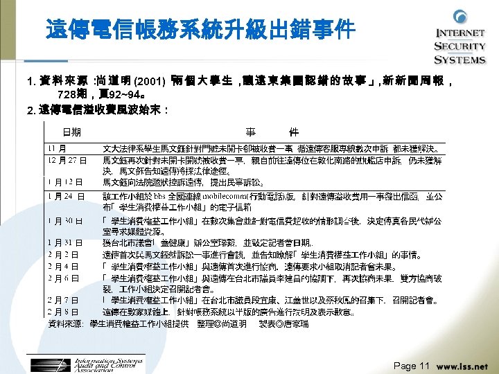 遠傳電信帳務系統升級出錯事件 1. 資 料 來 源 ： 道 明 (2001)「 個 大 學 生