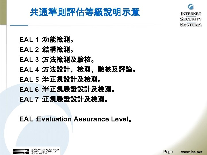 共通準則評估等級說明示意 EAL 1： 功能檢測。 EAL 2： 結構檢測。 EAL 3： 方法檢測及驗核。 EAL 4： 方法設計、檢測、驗核及評論。 EAL