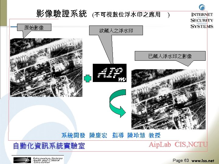 影像驗證系統 原始影像 (不可視數位浮水印之應用 ) 欲藏入之浮水印 已藏入浮水印之影像 系統開發 陳慶宏 指導 陳玲慧 教授 自動化資訊系統實驗室 Aip. Lab