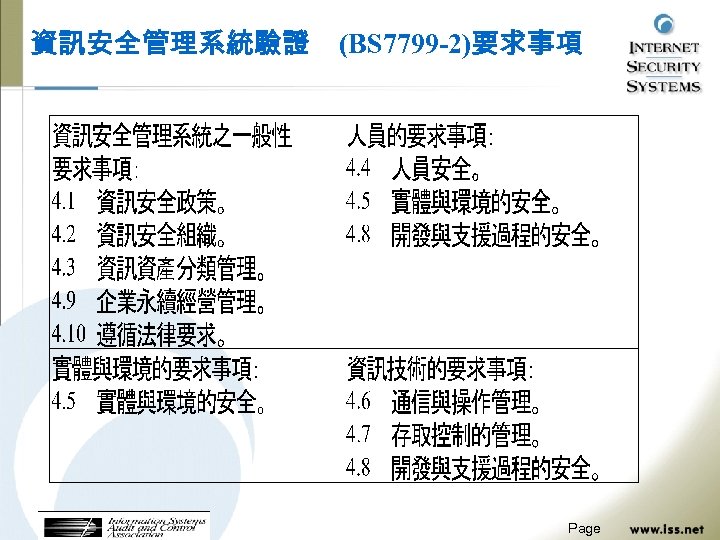 資訊安全管理系統驗證 (BS 7799 -2)要求事項 Page 