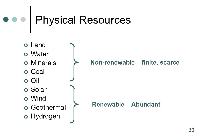 Physical Resources ¢ ¢ ¢ ¢ ¢ Land Water Minerals Coal Oil Solar Wind