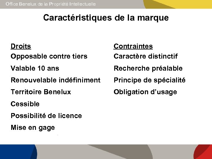 Office Benelux de la Propriété Intellectuelle Caractéristiques de la marque Droits Opposable contre tiers