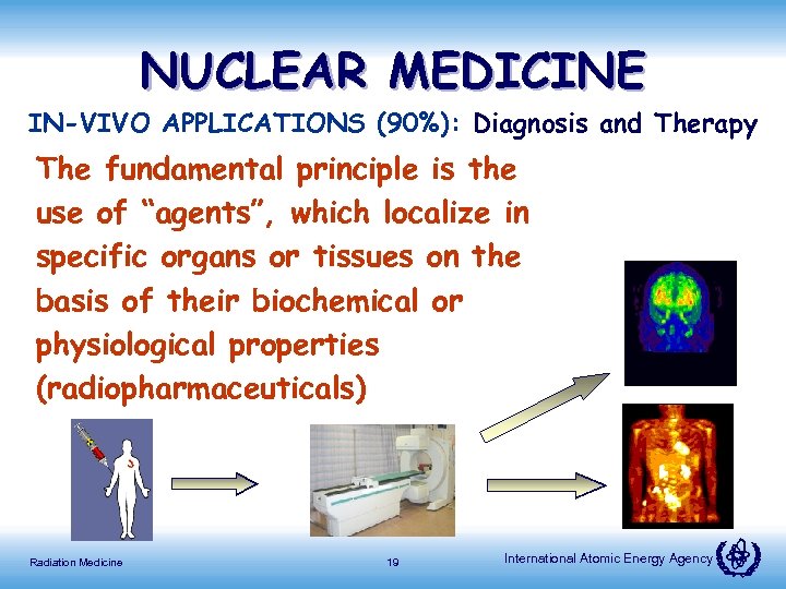 NUCLEAR MEDICINE IN-VIVO APPLICATIONS (90%): Diagnosis and Therapy The fundamental principle is the use