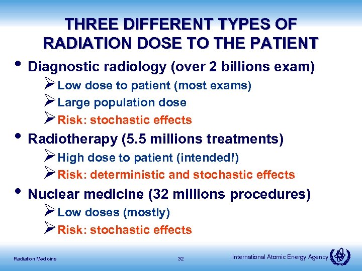 THREE DIFFERENT TYPES OF RADIATION DOSE TO THE PATIENT • Diagnostic radiology (over 2