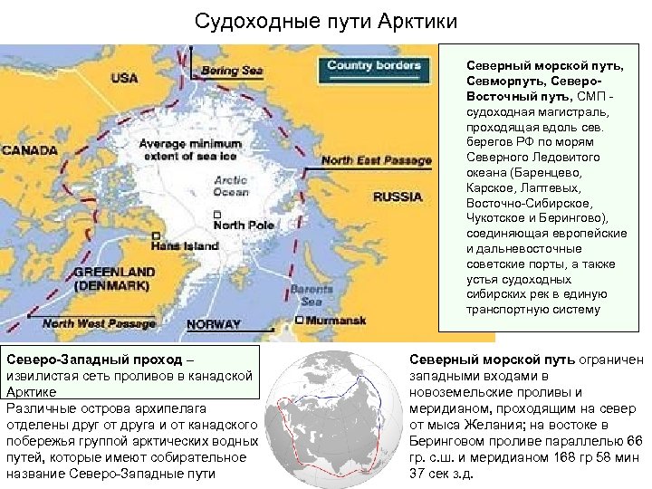Тихий и ледовитый океан соединяет. Северный морской путь на карте Северного Ледовитого океана. Северный морской путь на карте Северного Ледовитого. Северо-Западный морской путь в Арктике. Морские пути Северного Ледовитого океана.
